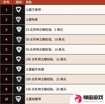 荒野大镖客2土匪任务9