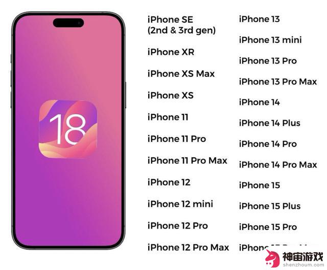 iOS 18系统的设置和控制中心将迎来近4年来最重大的更新！