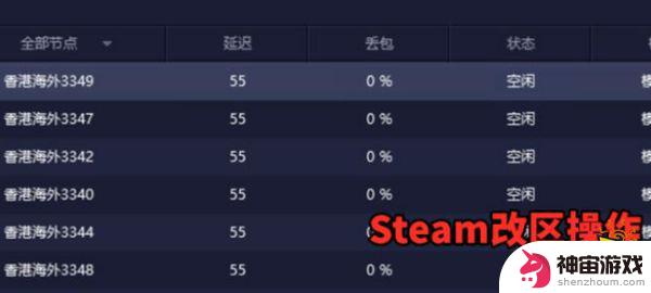 steam更改国家地区会不会封号