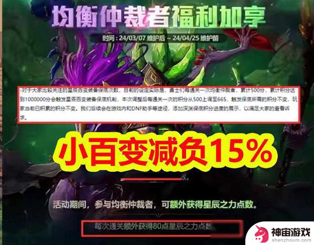 DNF：小百变减负15%，3月深渊第2季重磅消息揭秘！每人保底3件装备！