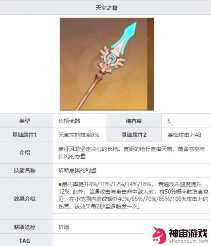 原神香梨拿什么武器可以打