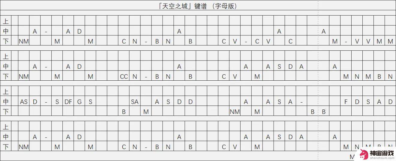 原神天空之城琴谱手机版