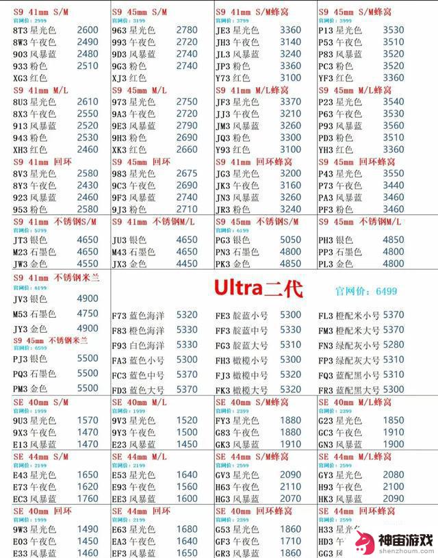 12月8日华强北全新手机报价单