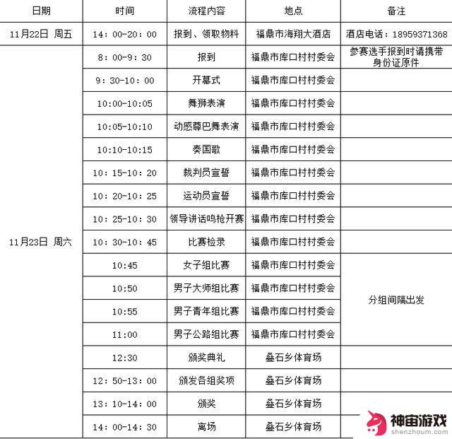 欢迎骑行爱好者报名！赢取神秘大礼包