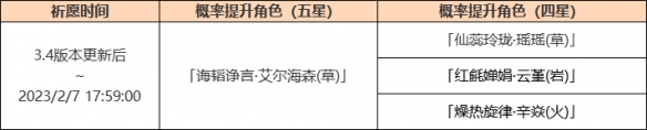 原神3.4上半卡池时间