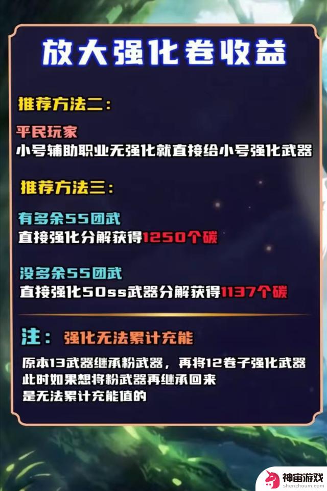 DNF手游：12 强化券正确使用指南，助你开启无敌之路！