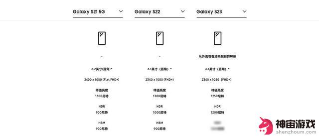 三款顶级小屏安卓手机对比：如何选择最适合你的手机？