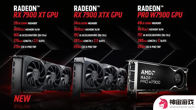 AMD Radeon RX 7900 XT游戏显卡现已支持ROCm 5.7和PyTorch