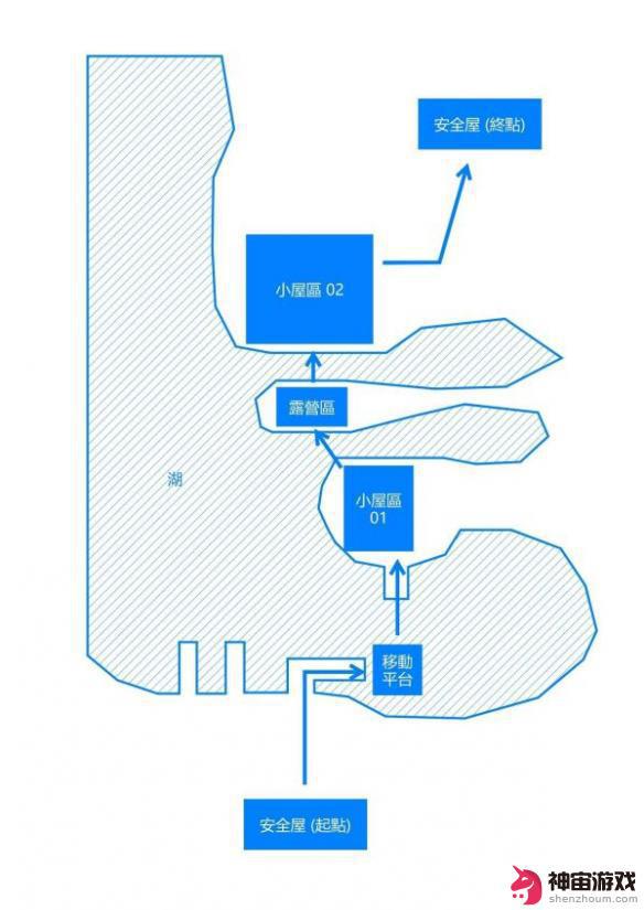 原神怎么进湖边小屋