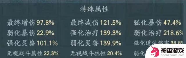 冬日兑换码公开，寻道大千中版本的灵兽技能选择揭秘，详细分析请阅