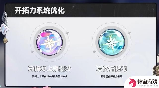 崩坏：星穹铁道1.3版本前瞻综合概述